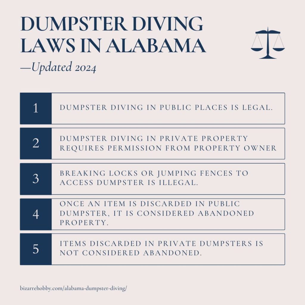 Dumpster diving laws in Alabama - BizarreHobby